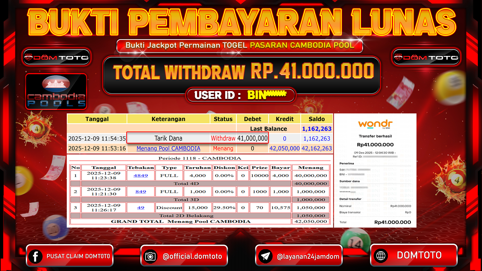 JACKPOT TOGEL Pasaran Pool CAMBODIA 09 DECEMBER 2025